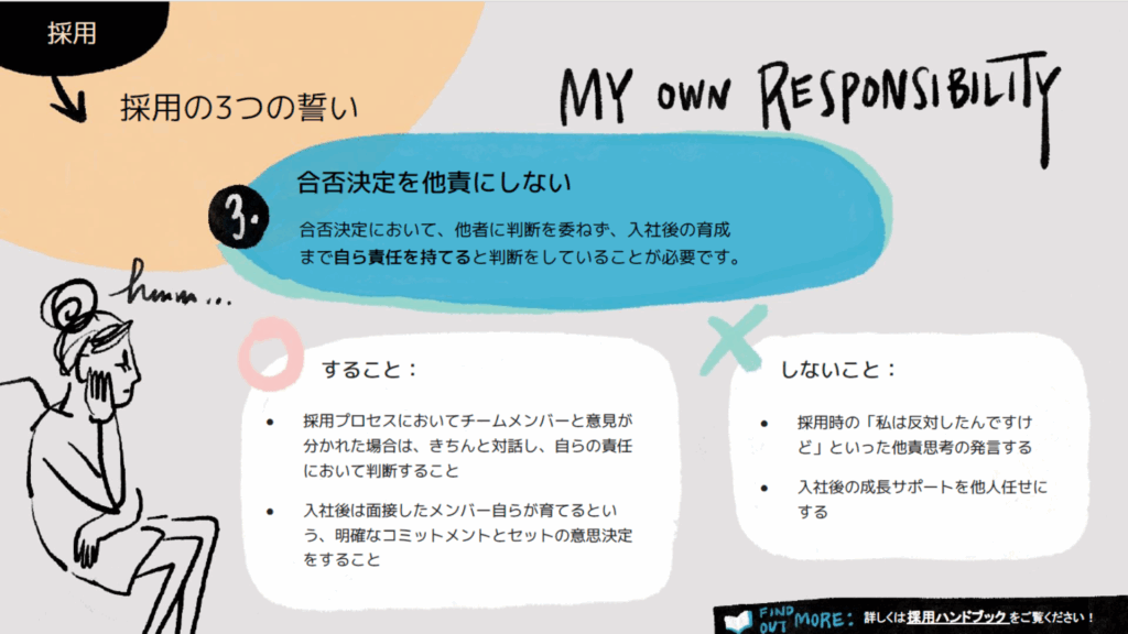 ユーザベース社採用の誓い「合否決定を他責にしない」について説明するスライド画像